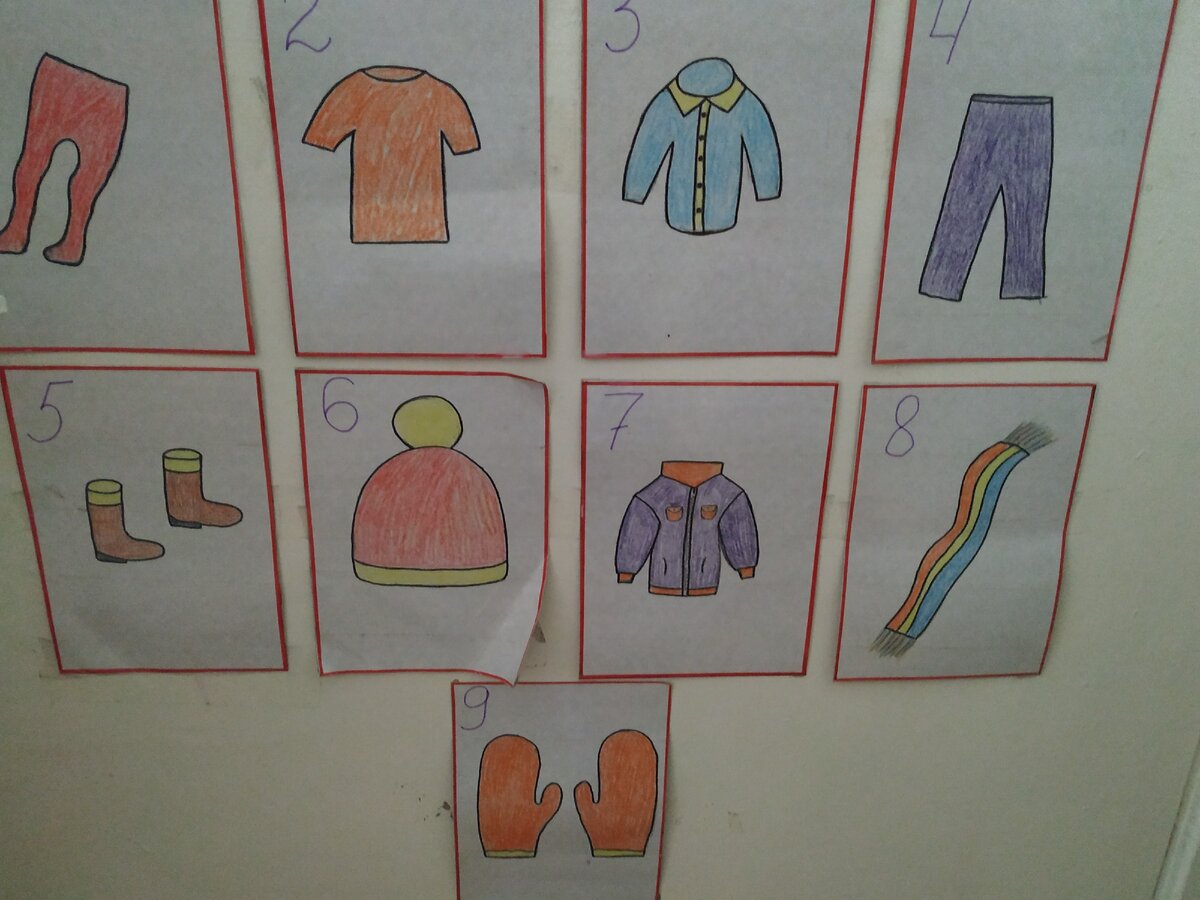 Алгоритм одевание одежды дошкольный Возраст в детском саду