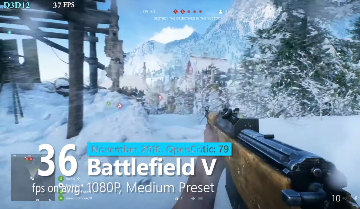 Battlefield V
