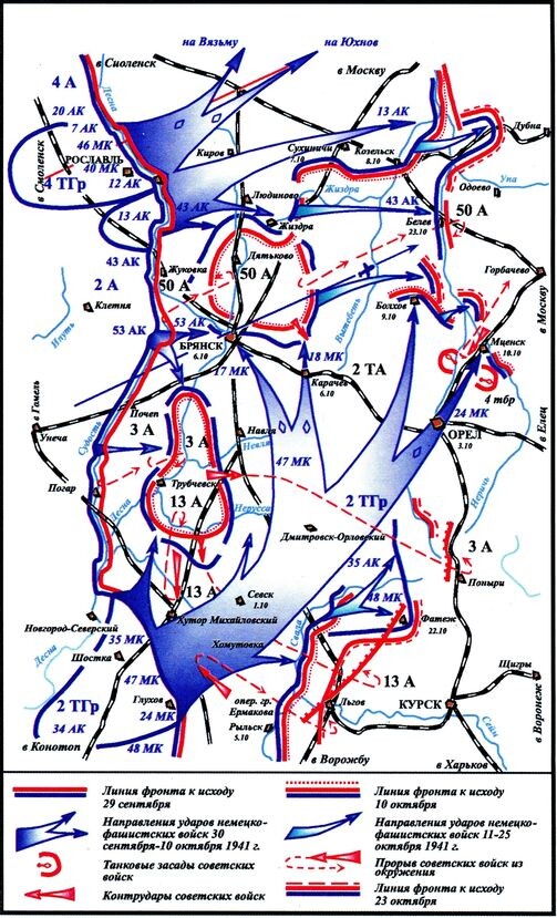 Пример образования котлов 1941 года. Обратите внимание на отсутствие действий окруженных группировок - только попытки "выйти из окружения".