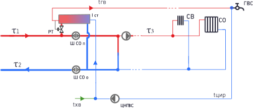 Потребитель тепловая сеть. Электроконвекторы в ЦТП схема. Подключение теплообменники параллельно 2 шт.