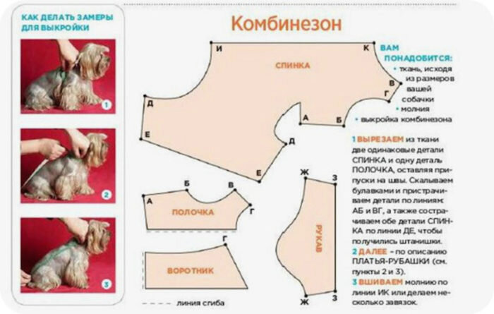 Выкройки одежды для собак