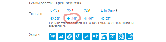 Цена на АЗС