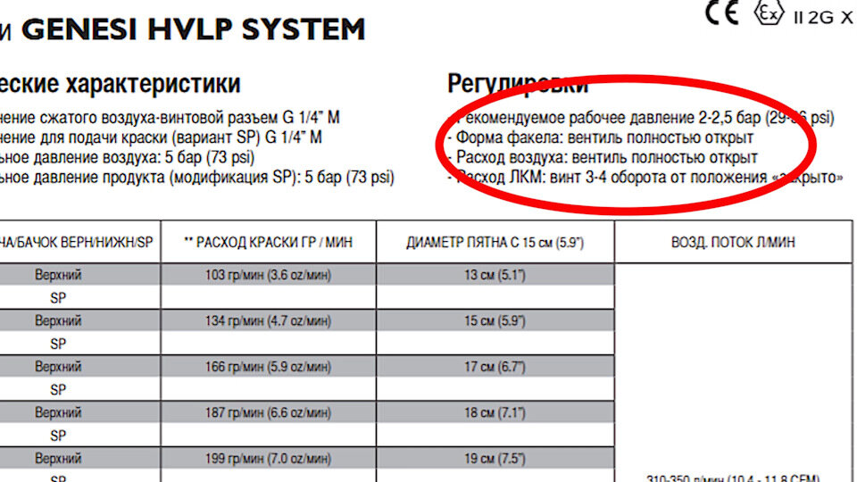 Полный размерНапример в этом случае для WALCOM