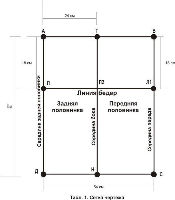 Модные детские юбки из старых джинс – выкройки и описание