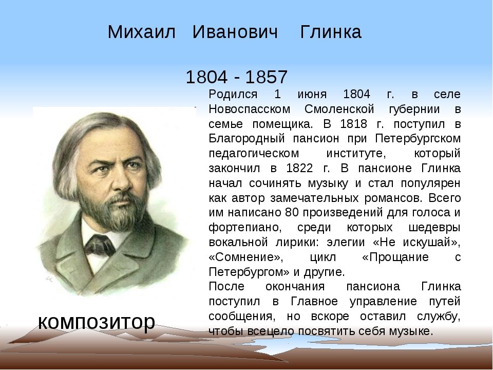 Жизнь и творчество Михаила Глинки: биография и достижения