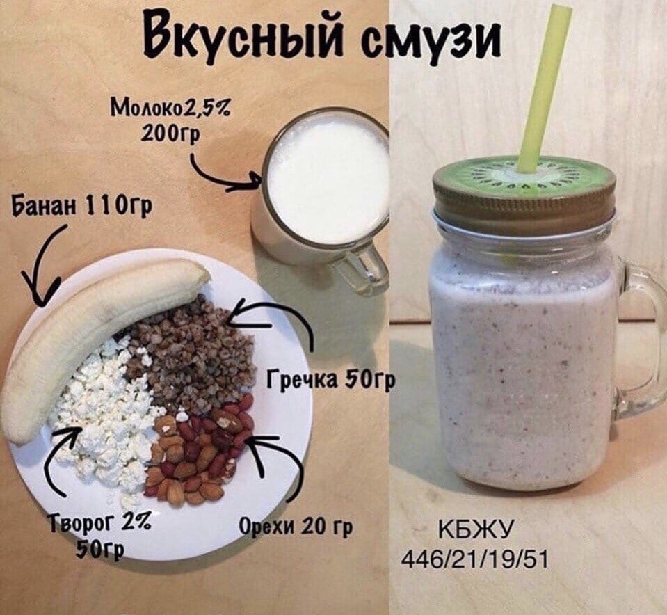 Полезный смузи на завтрак