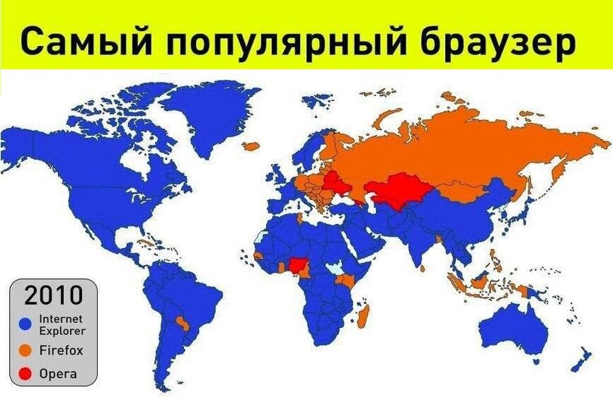 самый популярный браузер в россии в сентябре 2019. какой браузер был популярен в 2019 в россии. самые популярные браузеры в мире. наиболее популярный браузер сентябрь 2019. браузеры по странам.