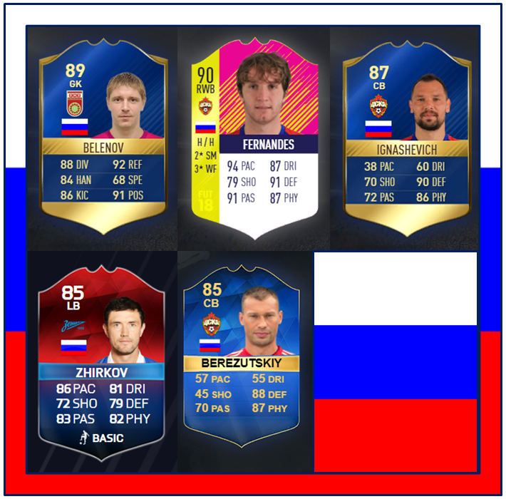 Две самые крутые карточки Игоря я прикрепил в комментариях.