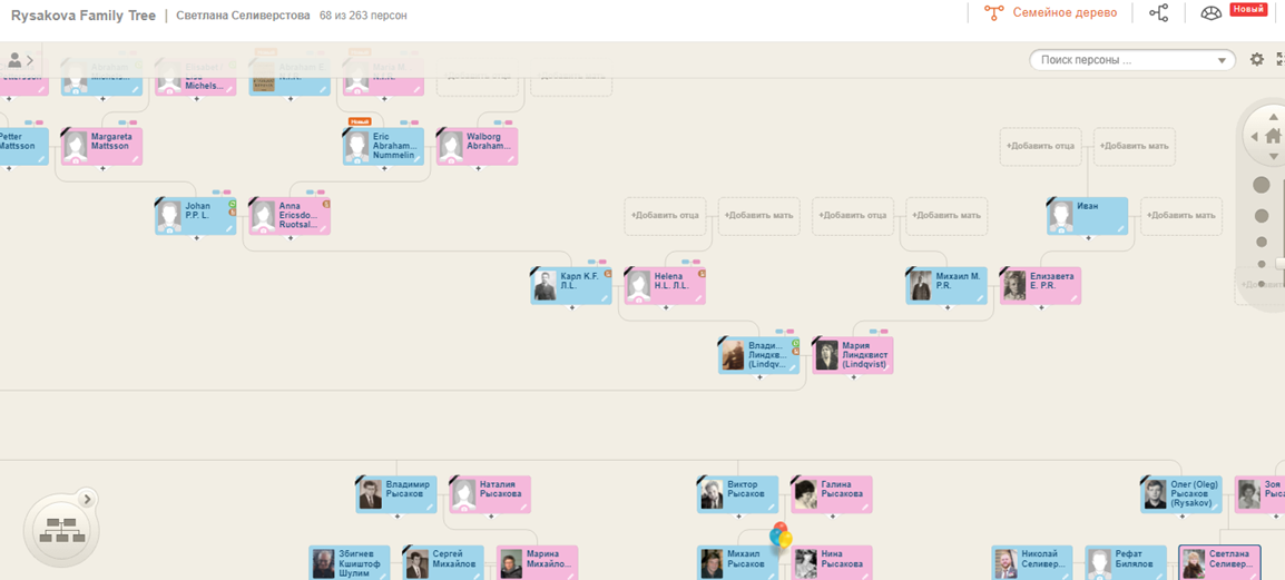 Myheritage семейное дерево