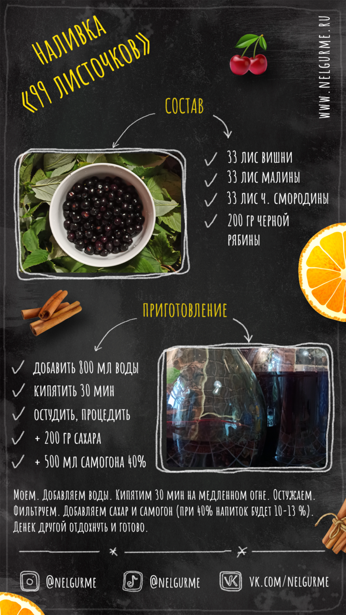 Картинка с рецептом наливки 100 листьев