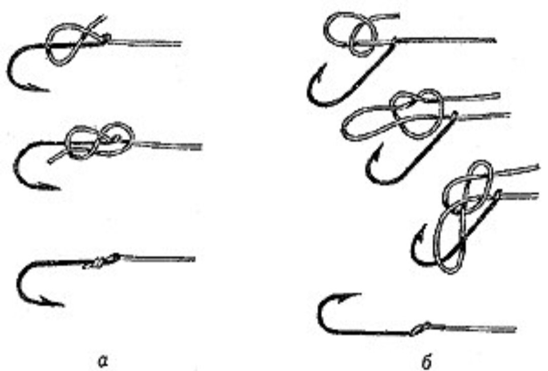 Крючок на леску способы. Узел для крючка рыболовного Паломар. Узел для привязывания лески к крючку. Узел Паломар для крючка рыболовного к леске с ушком. Узел восьмёрка для крючка рыболовного.