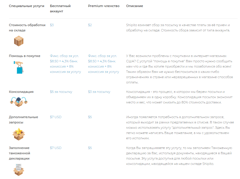 Услуги и стоимость