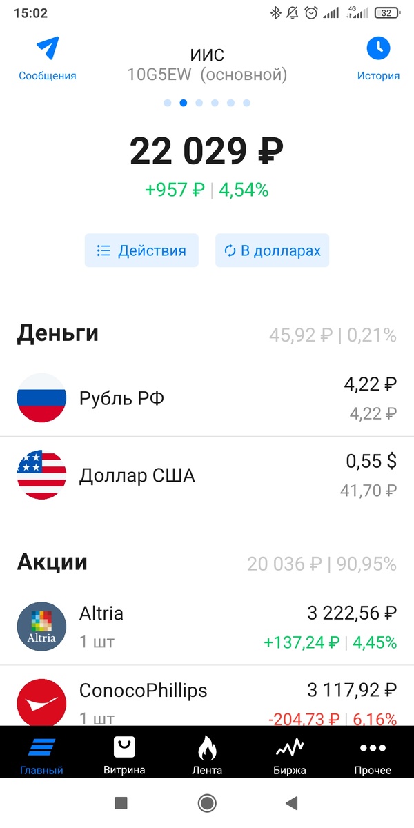 -2