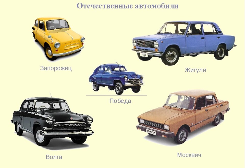 Презентация про советский автопром