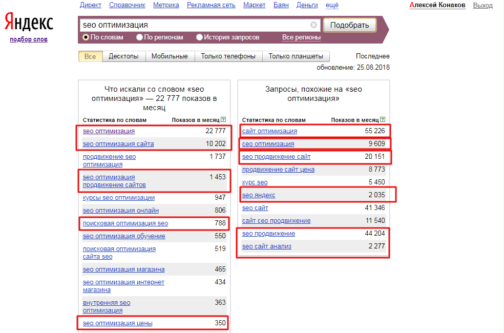 Выбираем ключевые слова