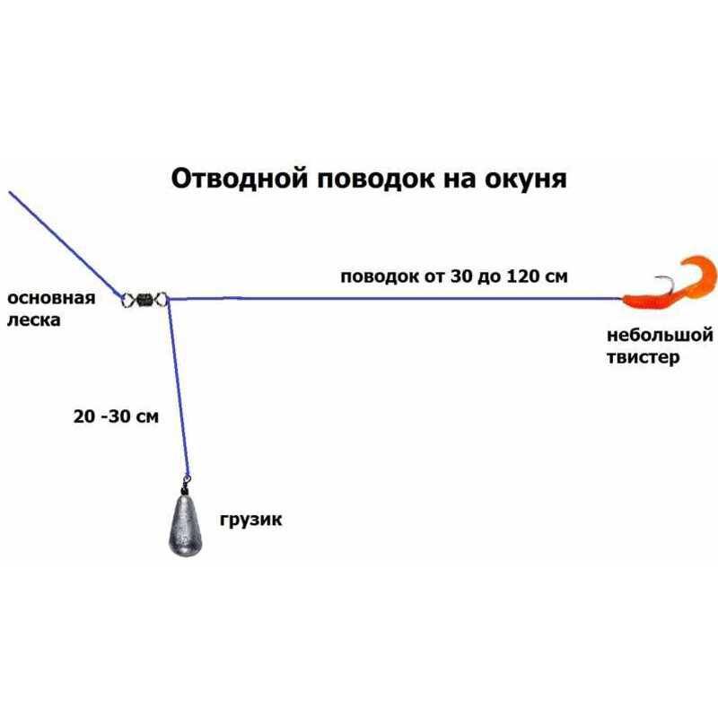 Снасть на окуня. Схема оснастки отводного поводка. Отводной поводок с тройным вертлюжком. Отводной поводок на джиг. Московская оснастка отводной поводок схема монтажа.