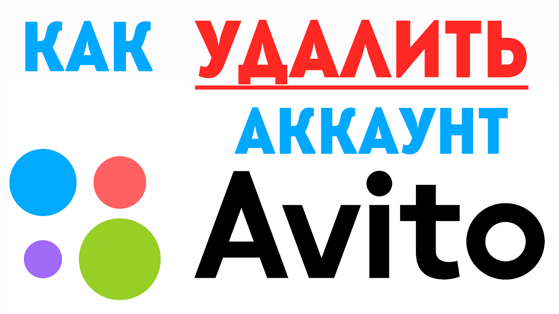 Как полностью удалить аккаунт на сайте Avito. Как быстро удалить свой  профиль Авито навсегда в 2021