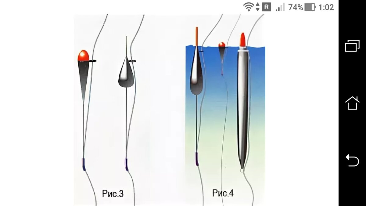 фото Hook Fishing: как настроить поплавок на удочке для ловли