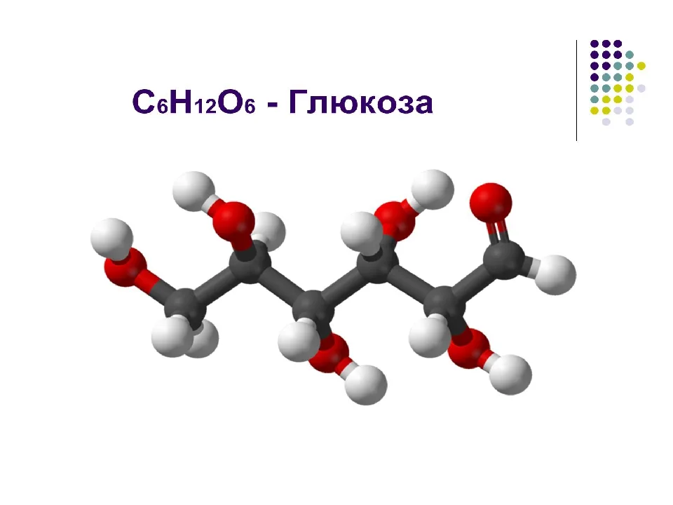 Глюкоза картинки для презентации