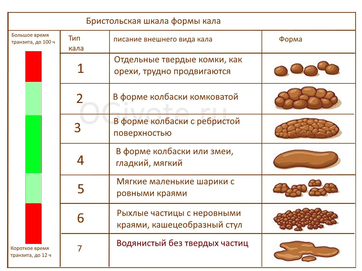 Раздетые зрелые женщины фото