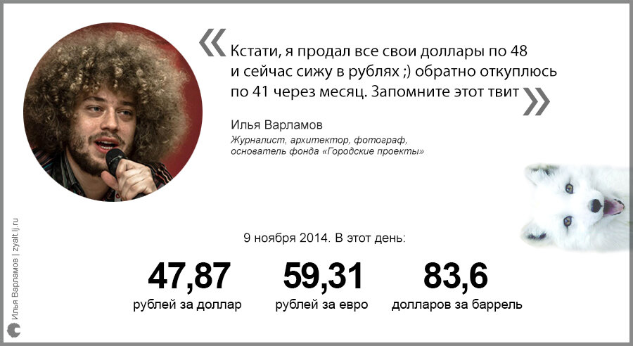может Варламов и прав был?