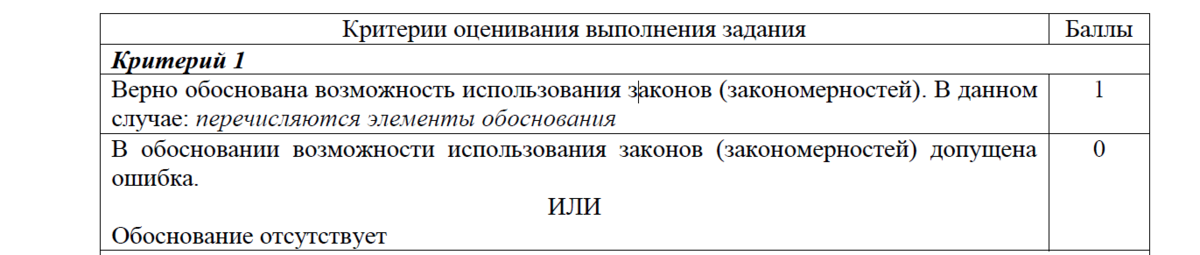 Критерии оценивания обоснования 30-й задачи