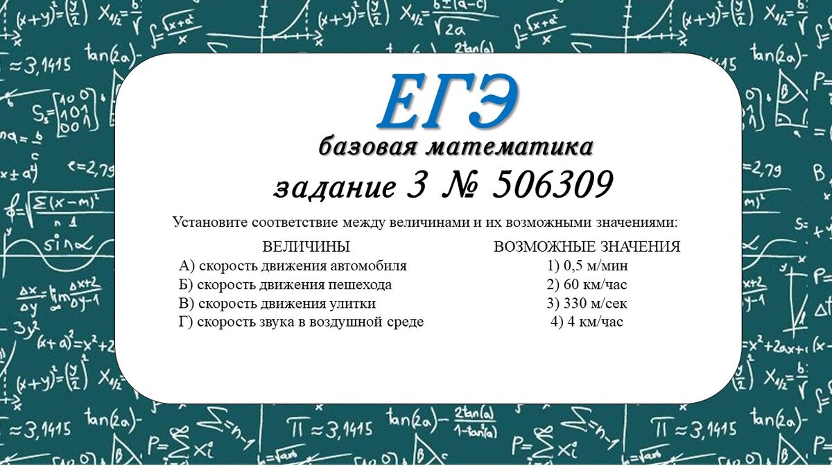 Математика профиль