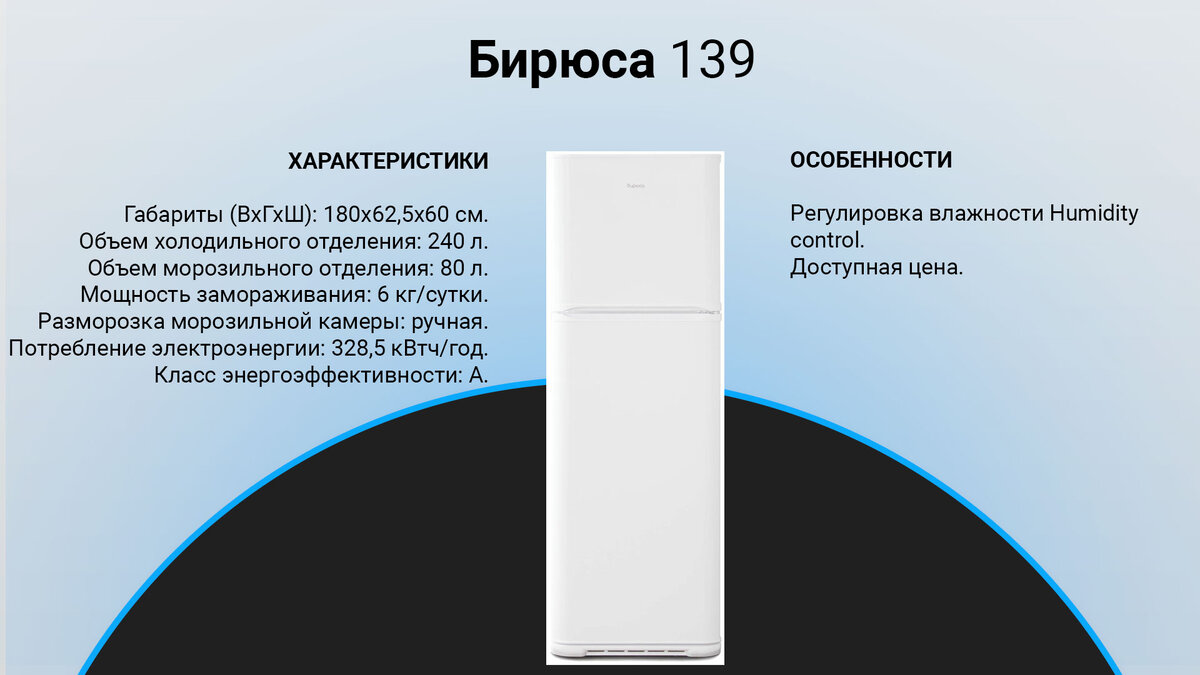 ТОП-5 самых тихих холодильников | Как выбрать бесшумный холодильник в ...