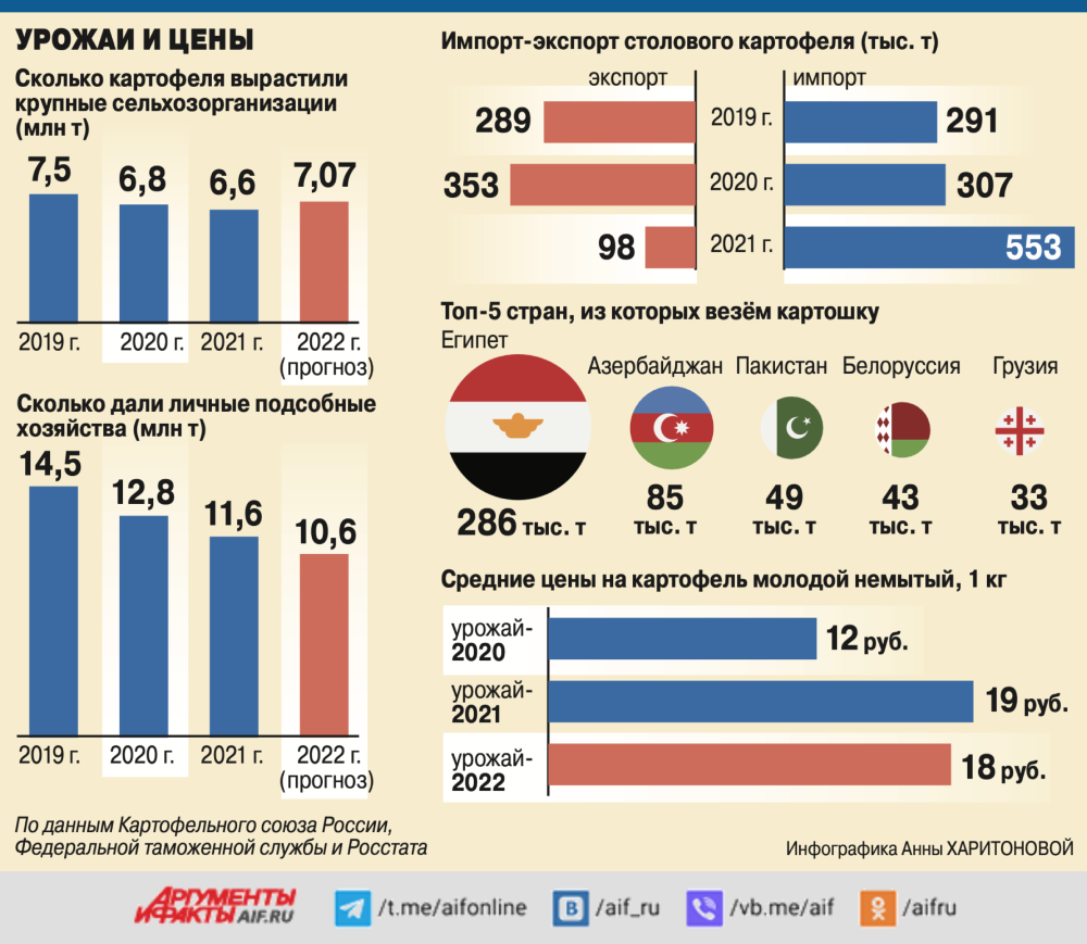    Нажмите для увеличения