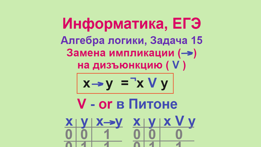 Как можно заменить импликацию Раскрытие импликации