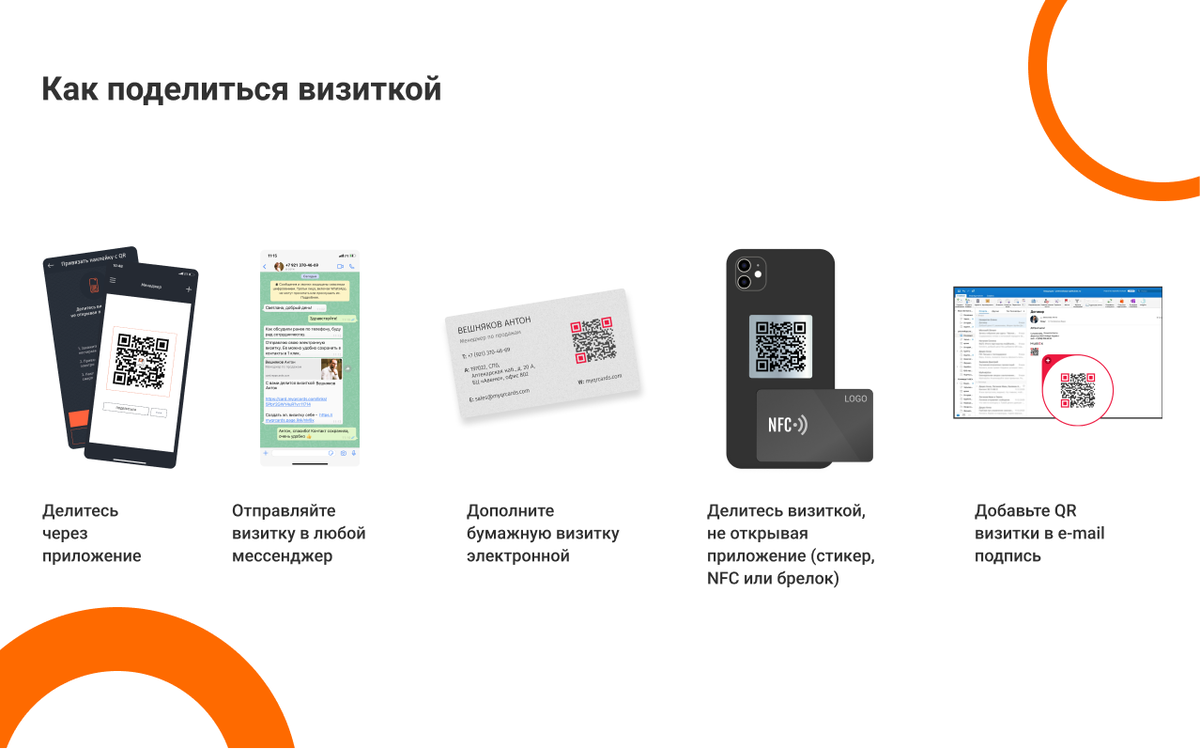 Сервис электронных визиток