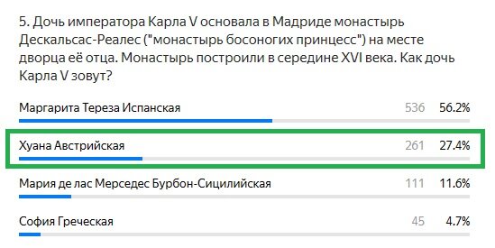 Правильный ответ: Хуана Австрийская