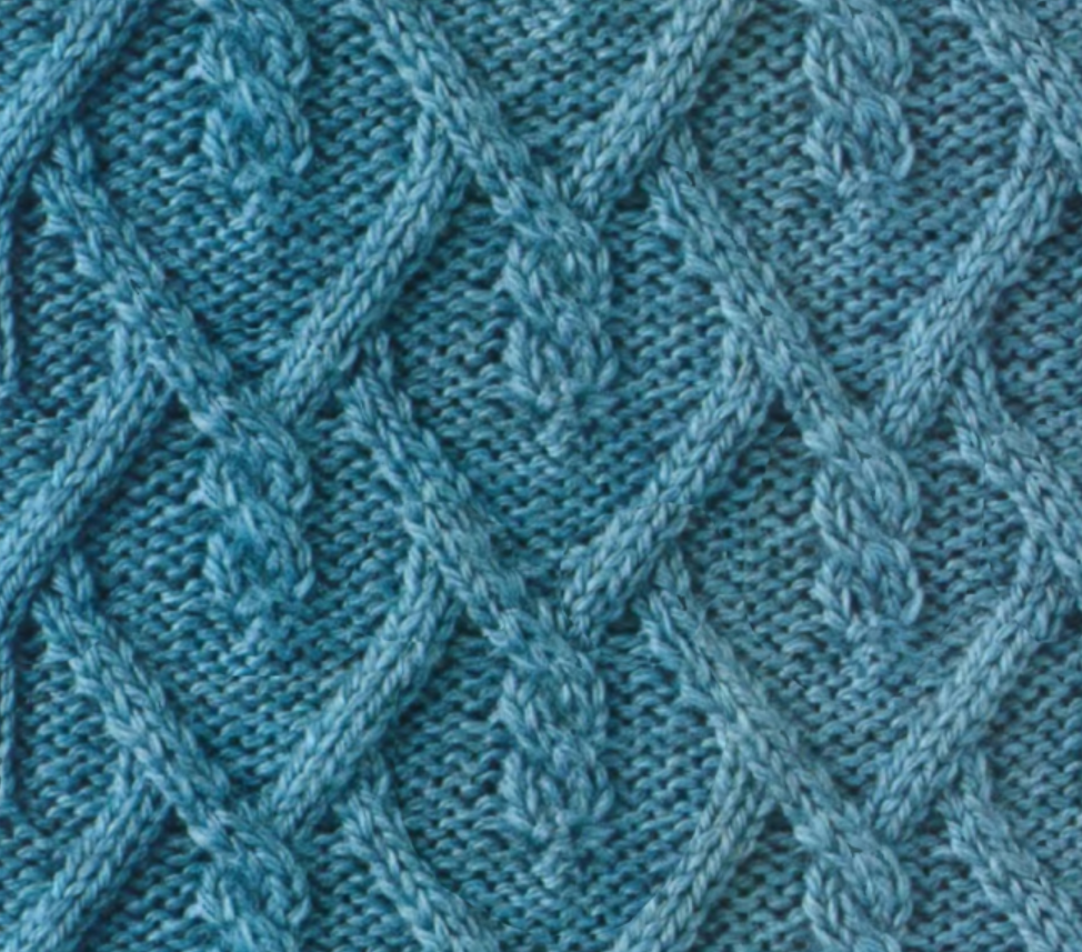 Все виды узора плетенка спицами со схемами и описанием вязания