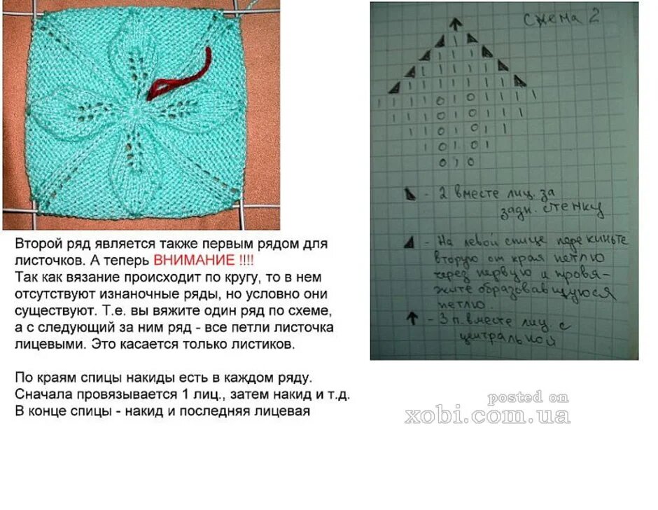 Вязаные квадраты спицами схема Цветочные узоры спицами, 30 схем для вязания и 5 моделей для пробы Свет cофитов 