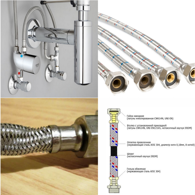 Подводка для смесителя латунь. Подводка к смесителю для холодной и горячей воды. Правильный монтаж гибкой подводки воды. Na-sa Elastic Pipes подводка воды. Водогрейка подводка смесителя.