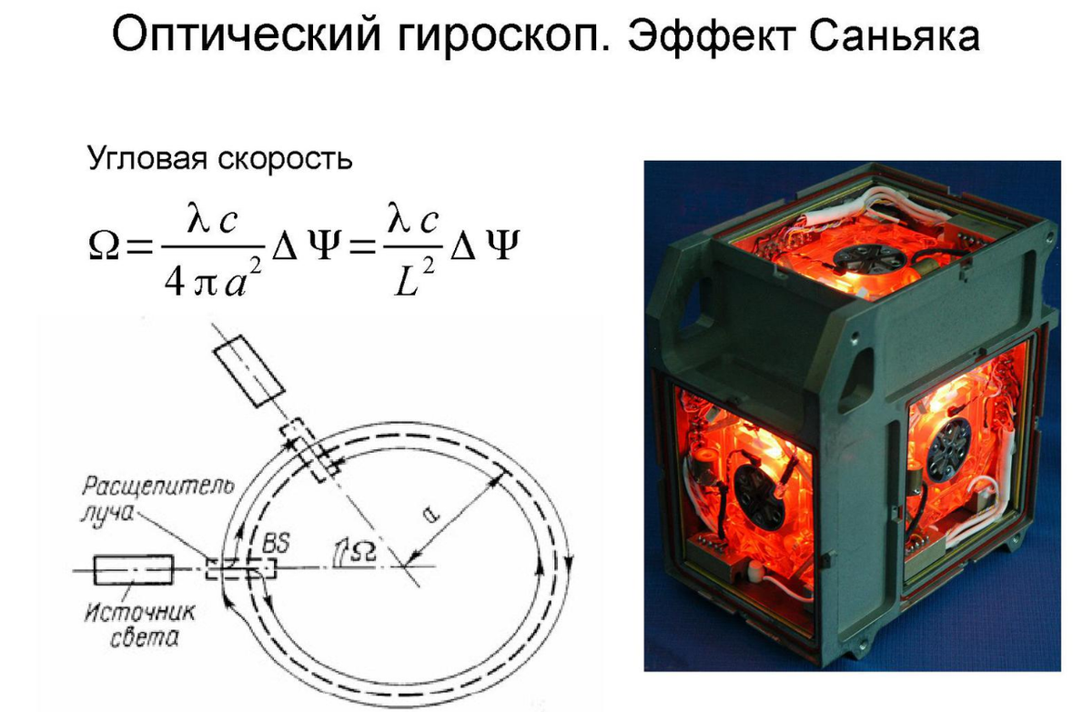 Лазерный гироскоп чертеж