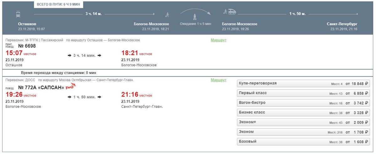 Расписание сапсанов чудово. Прибытие поезда Москва Великий Новгород. Расписание поезда Великий Новгород Москва. Поезд Москва-Великий Новгород Прибытие в Великий Новгород. Москва Чудово поезд.