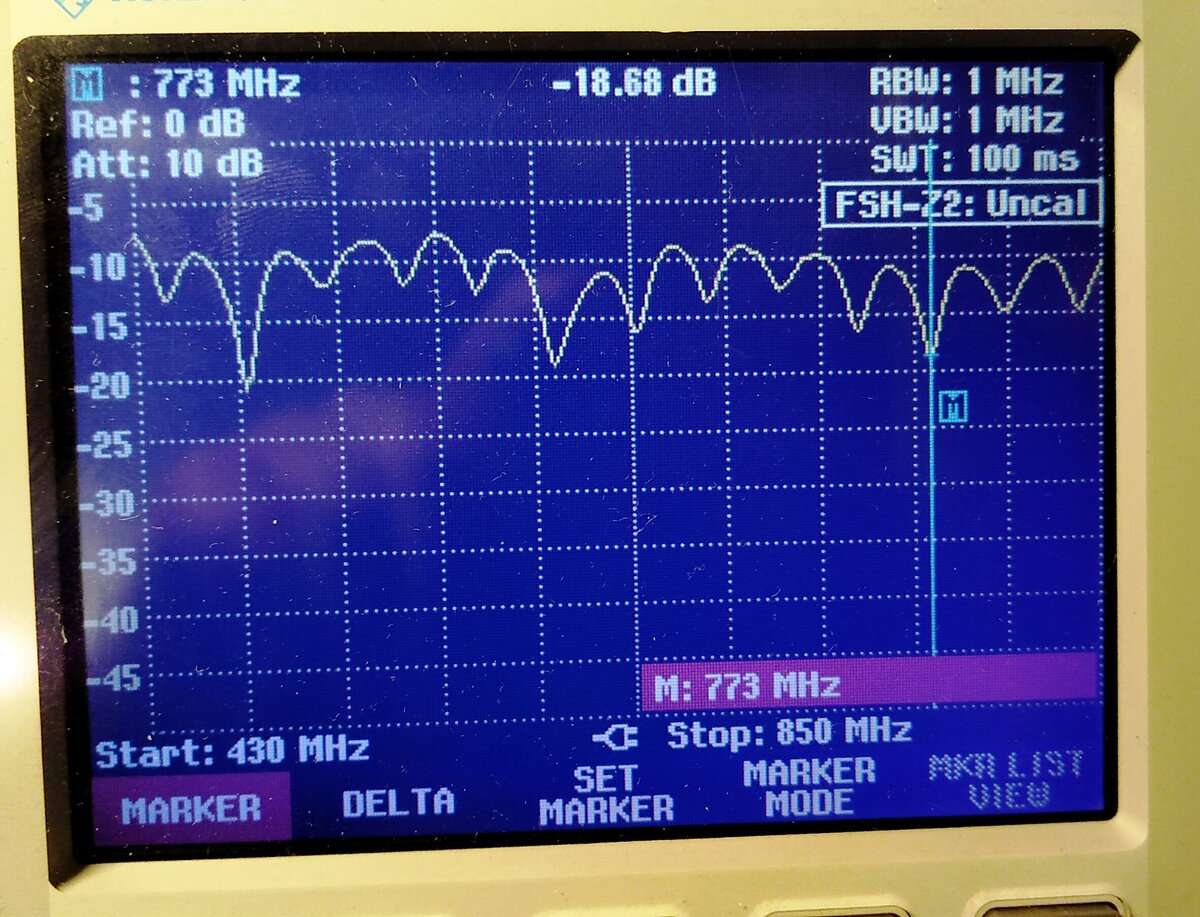 Самодельная DVB-T2 антенна