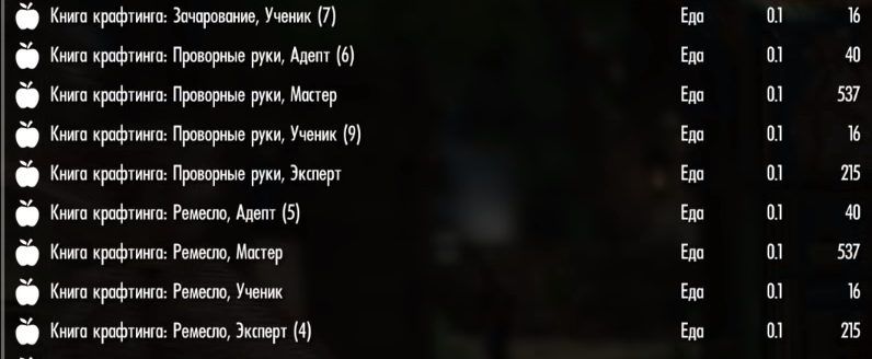 Съедобные книги 