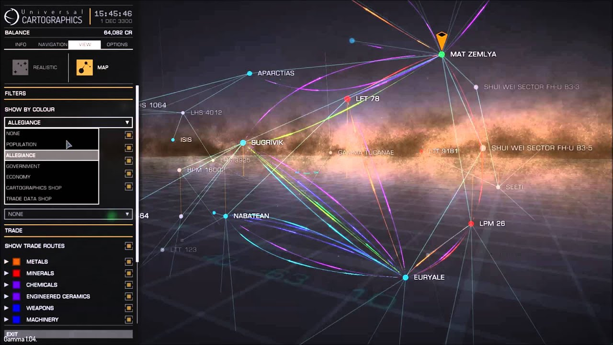 Какие-то непонятные названия,точки,всякие сплетения.