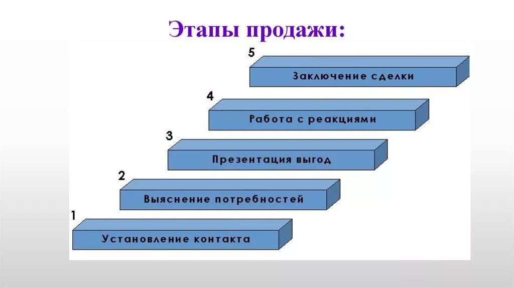 Фото: Яндекс.Картинки