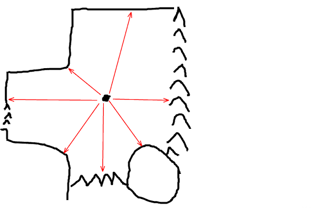 В центре карты рисуем жирную точку, объясняем обучаемому что это город и  просим попробовать угадать его название, помогая наводящими вопросами.  (Речь идет о Москве).  Кстати у автора этого блога есть традиция, выходя  из поезда на вокзале в Москве (обычно это случается ночью по пути в  Санкт-Петербург) произносить всем известную речевку:   
  Москва - столица нашей Родины, Город-Герой, порт Пяти Морей!!!  
    