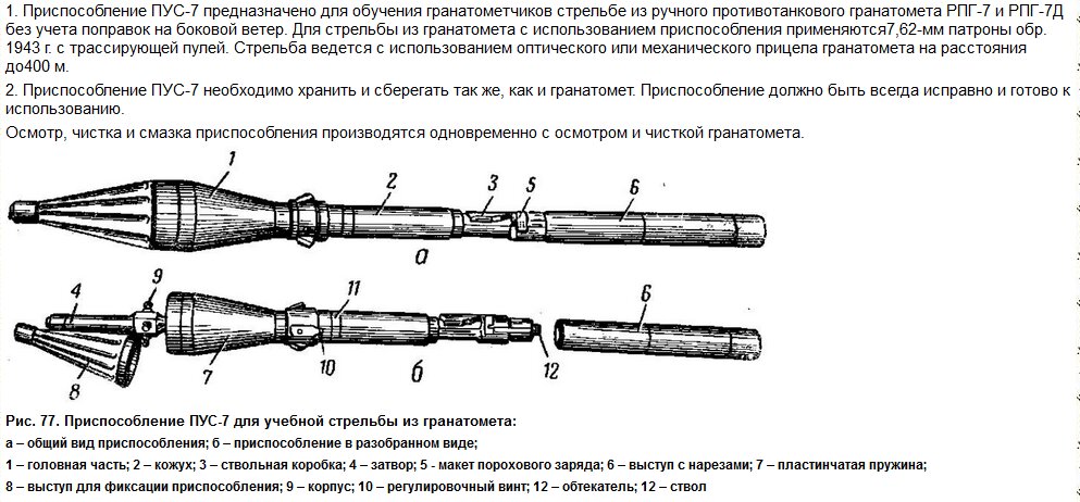 Части пг. Приспособление учебной стрельбы пус РПГ-7. Приспособление учебной стрельбы пус. Учебный выстрел РПГ-7. Ручной противотанковый гранатомет РПГ-7 ТТХ.