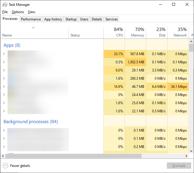 Windows диспетчер задач. Источник: Google Картинки.