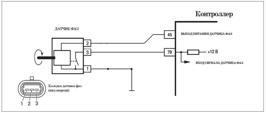 Датчик фаз ваз 2110 8 клапанов - диагностика и ремонт