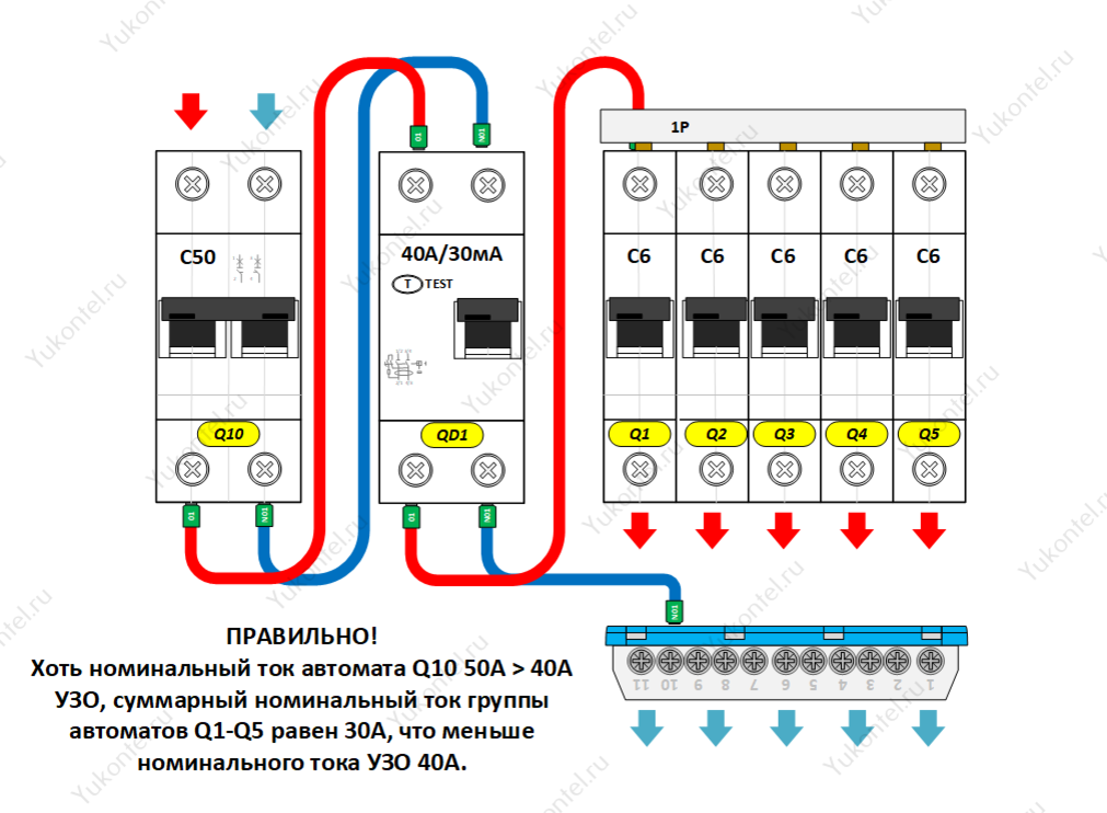 Как подключать автоматы сверху или снизу. УЗО подключение схема 220. Схема включения УЗО И автоматического выключателя. Схема подключения нескольких УЗО. УЗО автомат 25 ампер схема подключения.