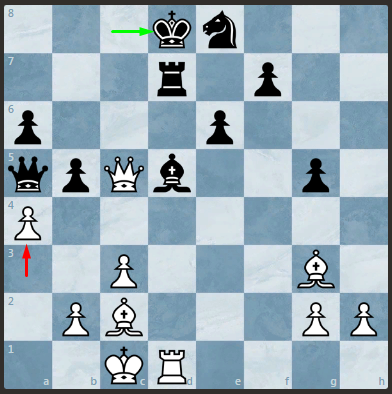 -2-3