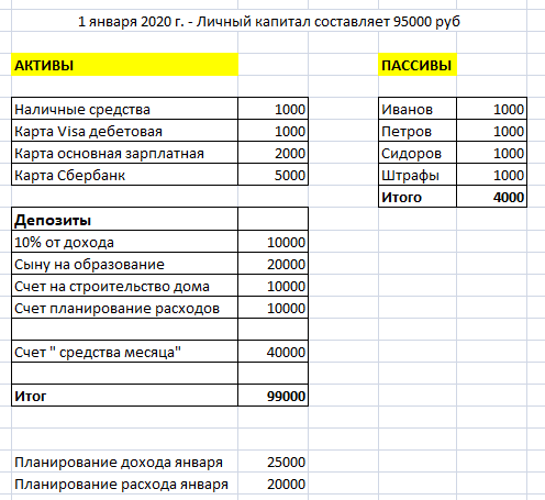 первая страница вашей книги