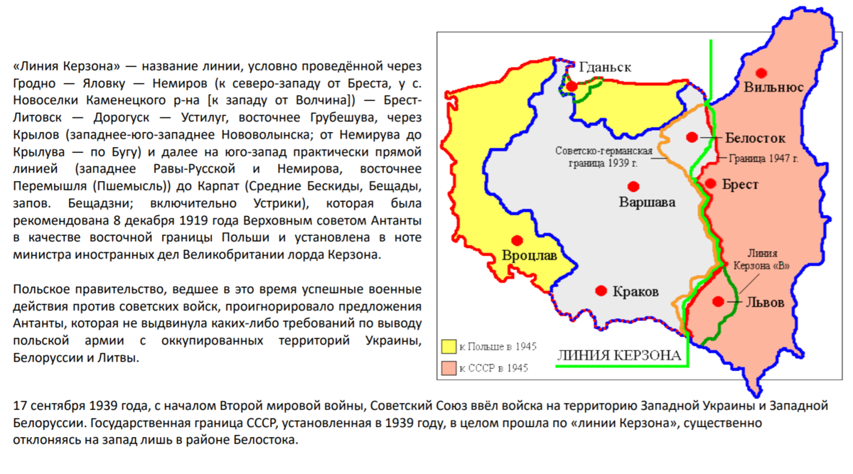 В соответствии с немецким планом территории отторгнутые у советского союза