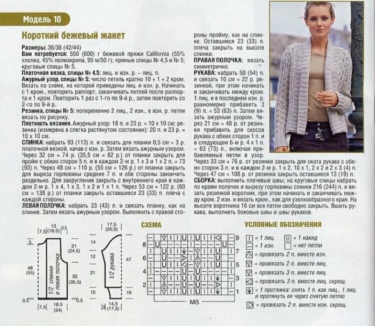 Вязаный спицами жакет схема